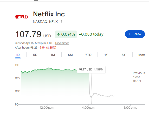 Peter R Hann CFA, Goldbug Weirdo/Silver Freak tweet media