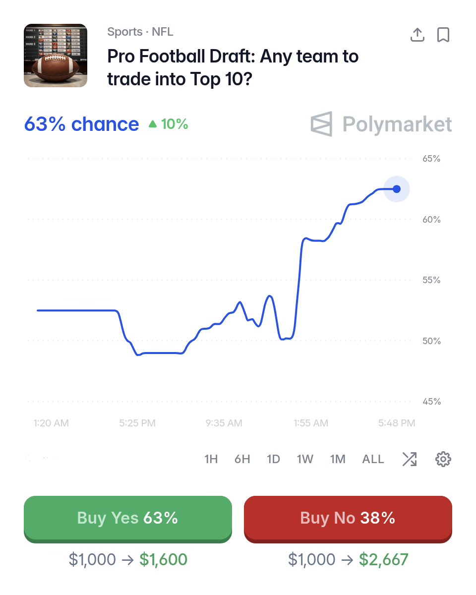 MLFootball tweet media