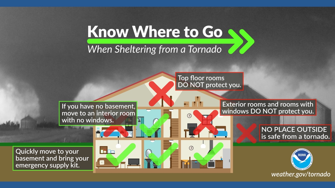 St. Paul Emergency Management tweet media
