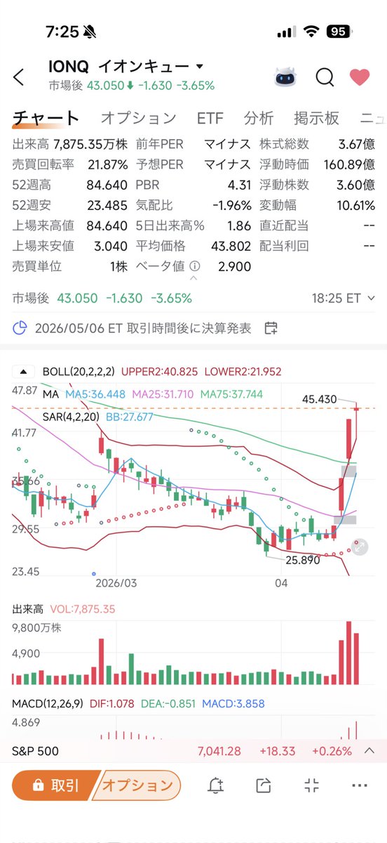 ビーンズ🇺🇸IONQ CAN SOFI tweet media