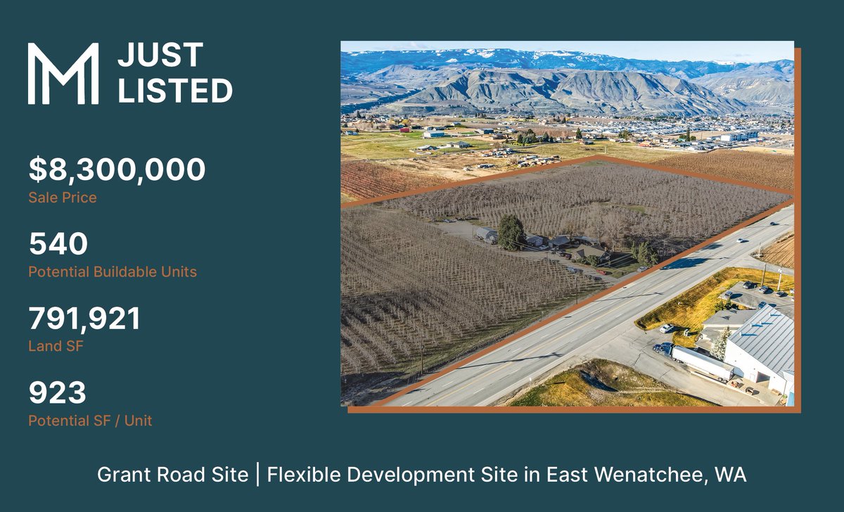 MultifamMason's tweet photo. Just Listed | Grant Road Development Site

Situated along Grant Road, the main arterial in East Wenatchee, this 18.18 acre development site benefits from great visibility, straightforward access, and a location in the path of growth.  Zoned R-H, permitted uses include high-density multifamily up to 540 units, single-family, and everything in between. 

Visit the link in the comments or call me at (509) 410-1990 for more information on this opportunity.