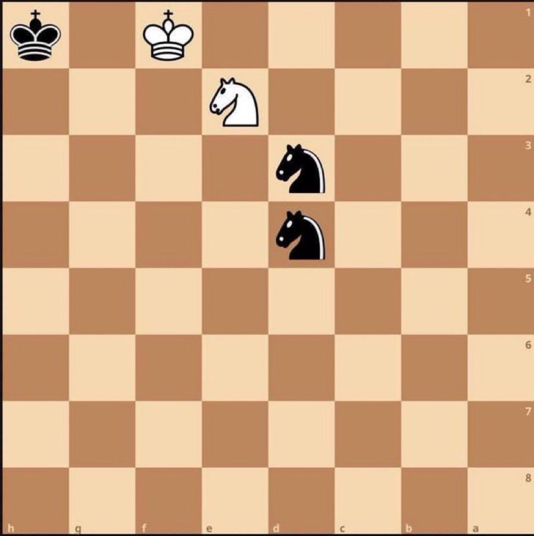 Chess Master tweet media