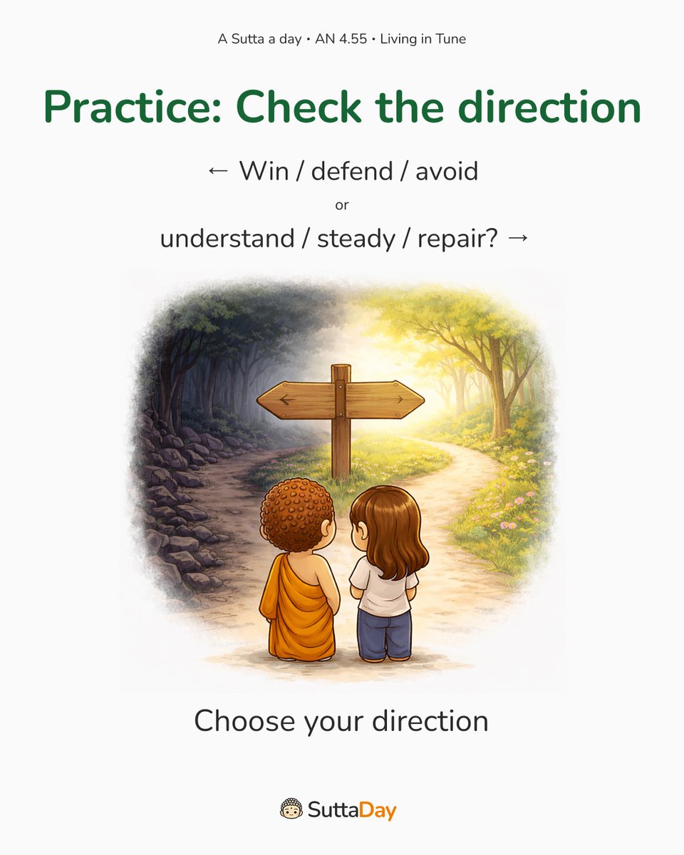 SuttaDay's tweet image. Check the direction

Win / defend / avoid
or
understand / steady / repair?

Choose your direction.

#selfawareness