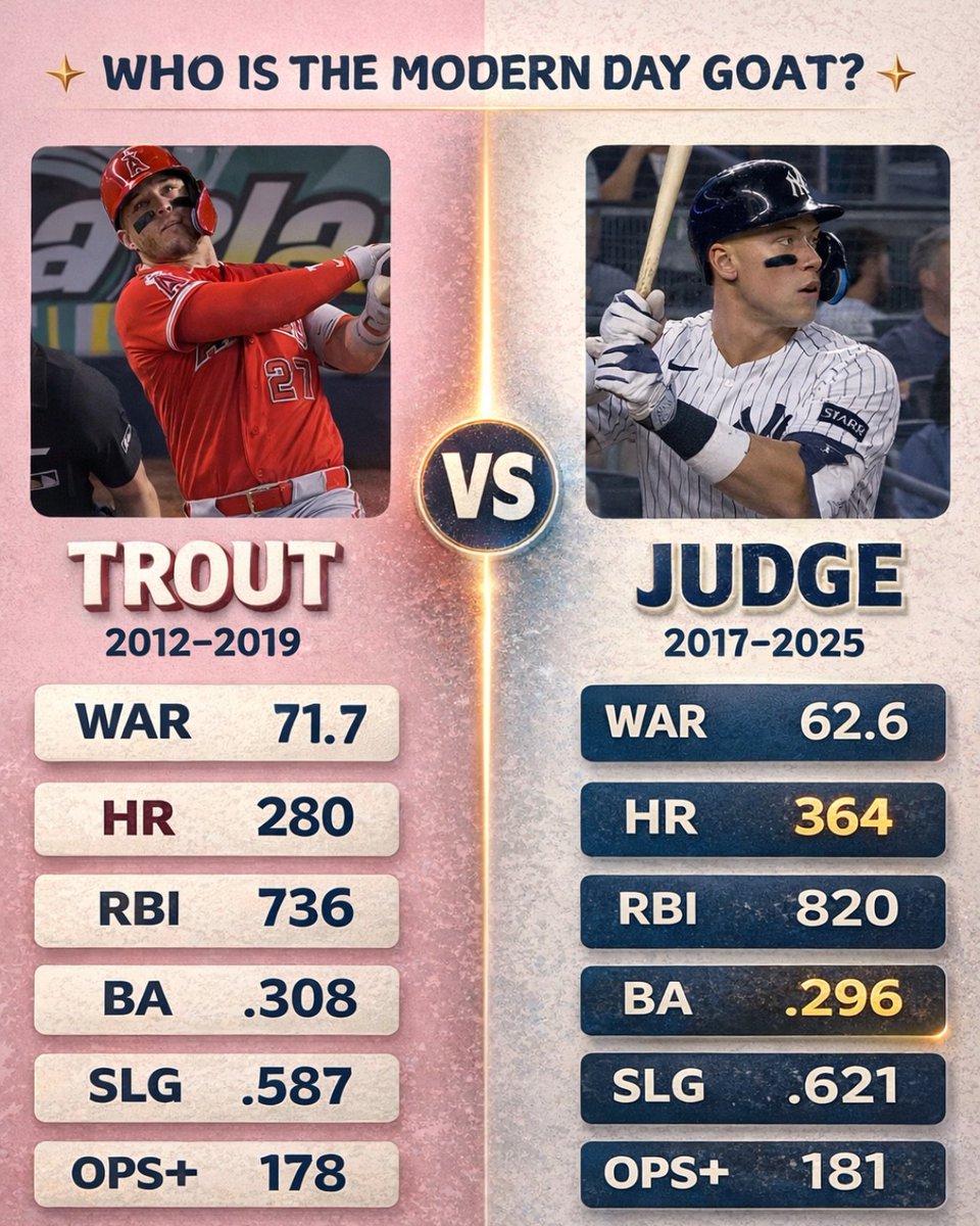 Baseball’s Greatest Moments tweet media