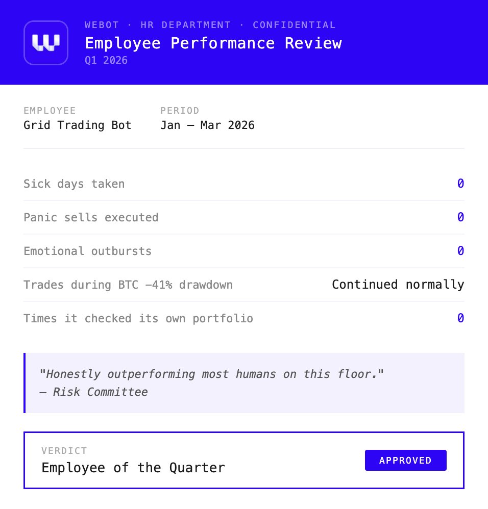 Webot (formerly Pionex.US)🇺🇸 tweet media