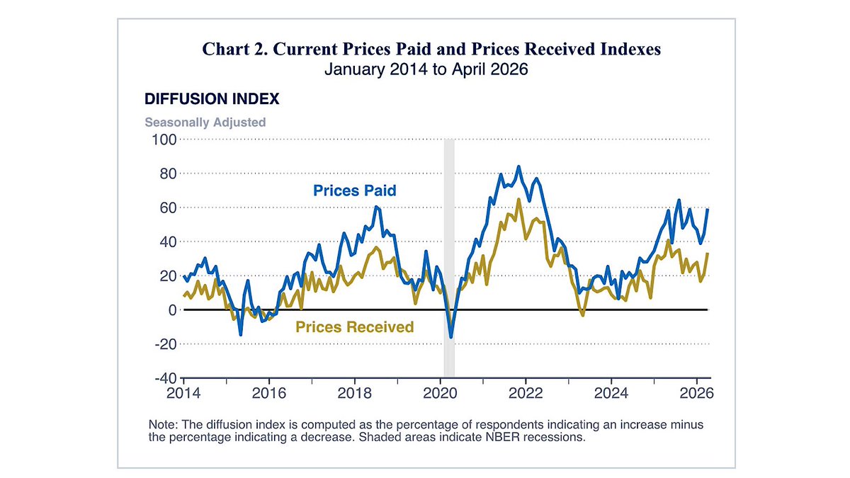 Mo Hossain tweet media