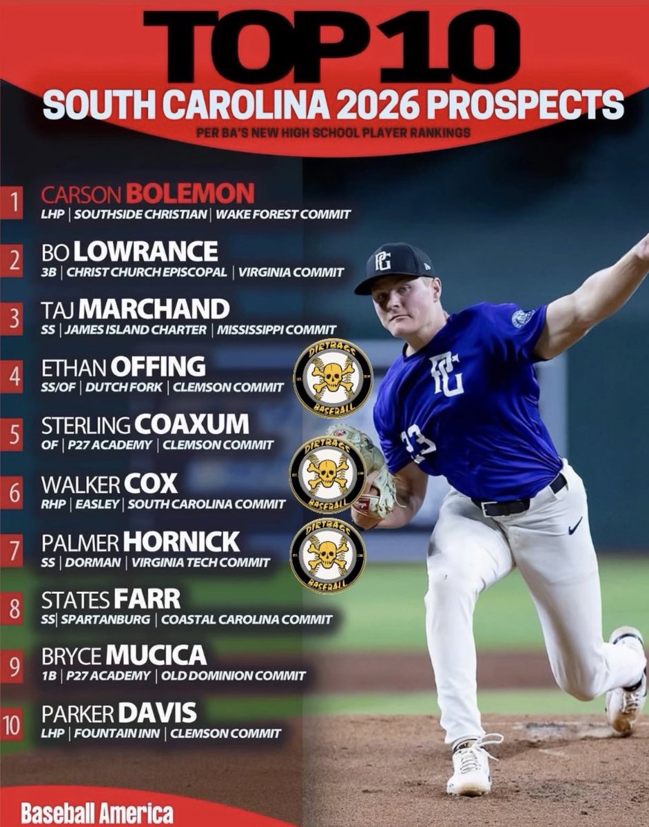 Dirtbags Baseball tweet media