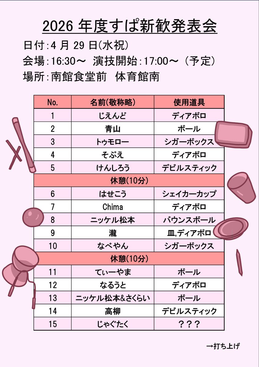 circlesupa's tweet photo. 4/29日（水）の16時30分から新歓発表会やります！！
パフォーマンスは17時からです！
その後、ご飯会もあるので
是非お越しください！🔥
 #春から静大  #春から浜キャン https://t.co/UpdjJQVBSC