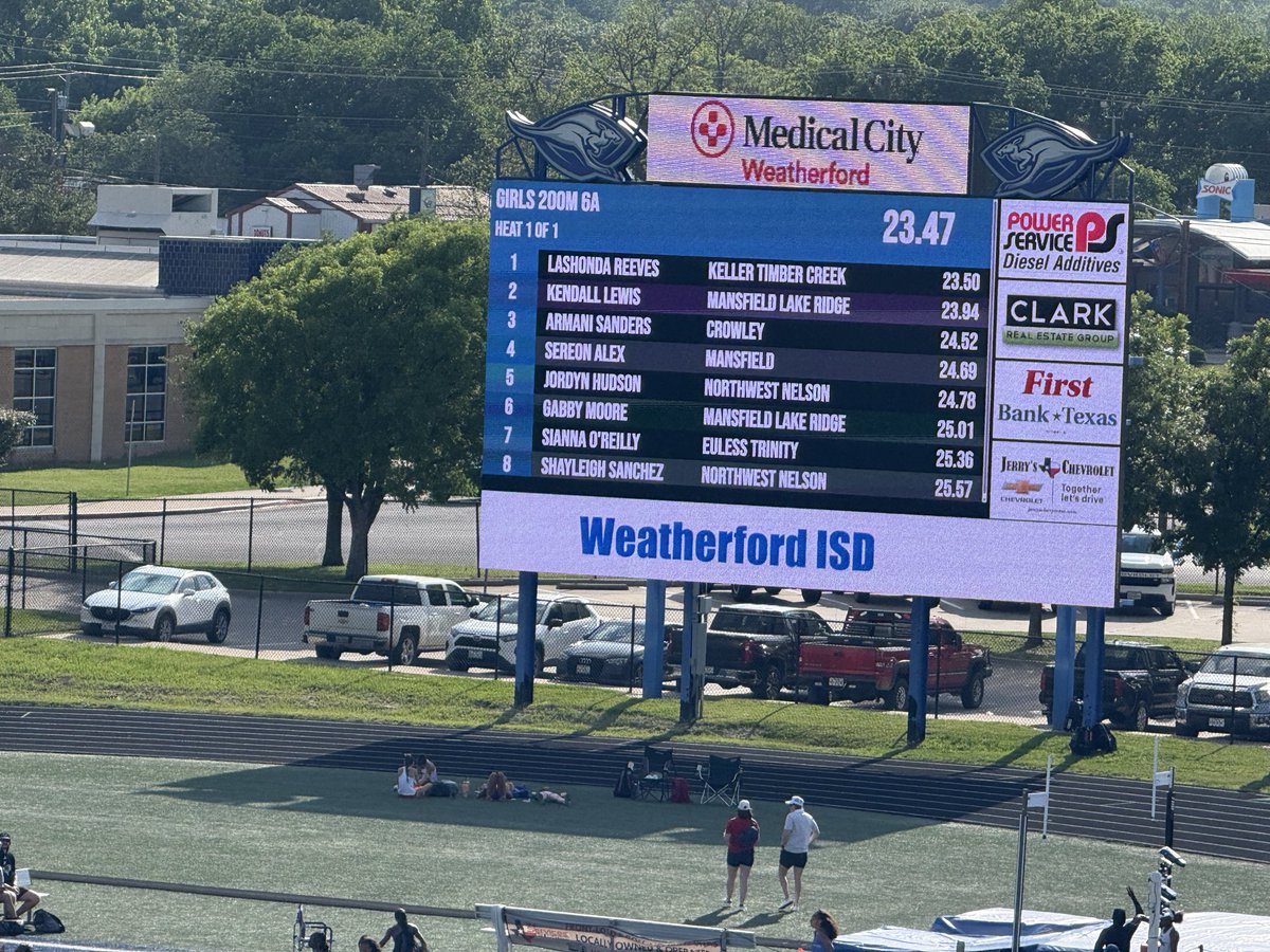 Lake_RidgeTrack's tweet photo. Kendall Lewis with a new personal best &amp; 🥈 place finish -qualifying for the UIL Region 1 Meet &amp; @GabbyMoore_27 with a 6th place finish &amp; contributing points towards a team championship! @MISDathletics https://t.co/5NA326jAPw