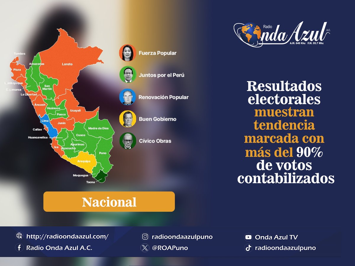 Radio Onda Azul A.C. tweet media