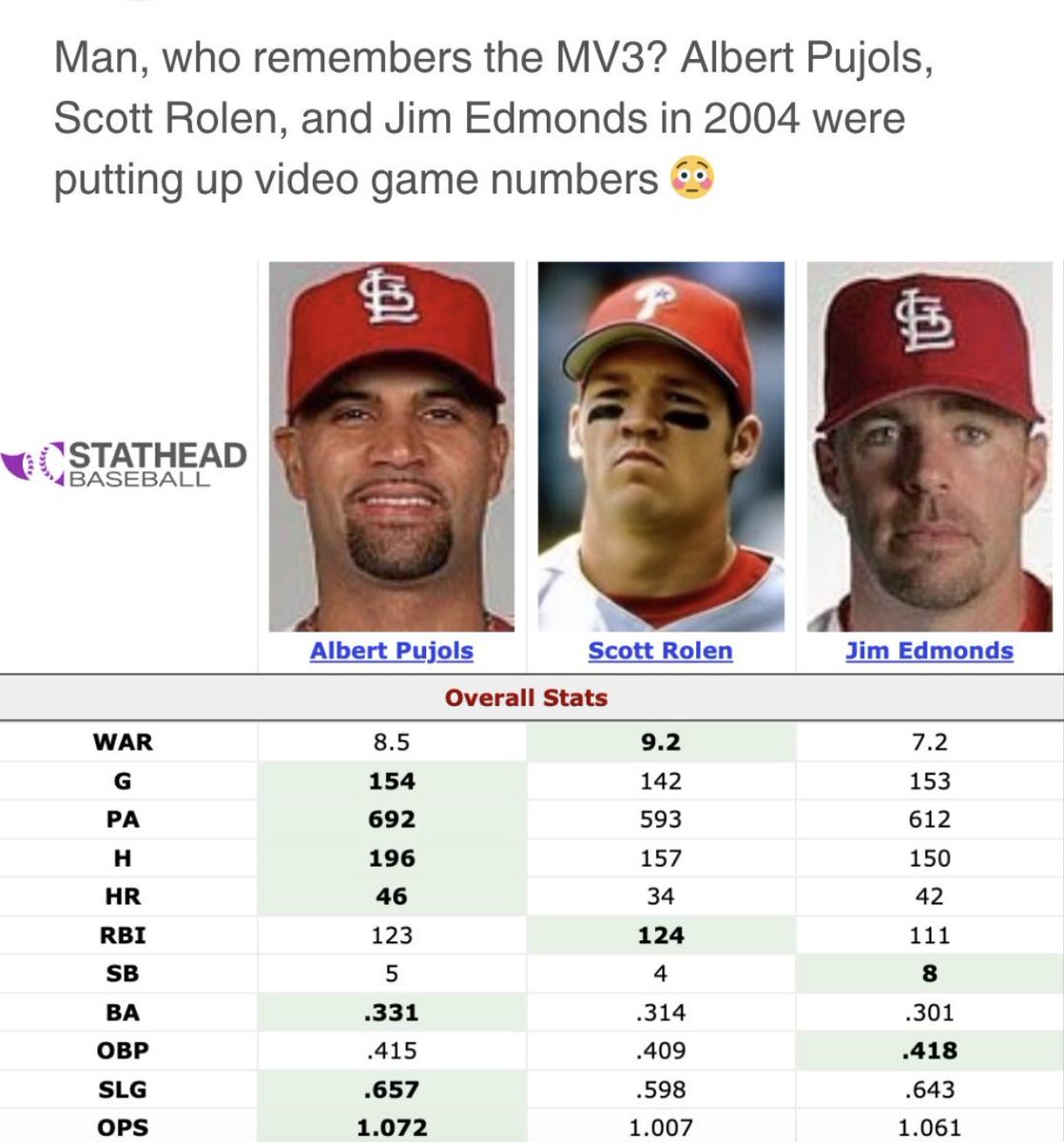 Baseball’s Greatest Moments tweet media