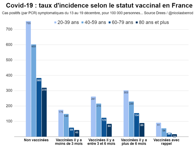 Gery Vermaut. tweet media