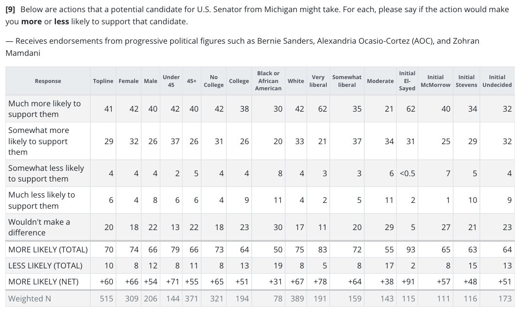 Joe Wrote tweet media