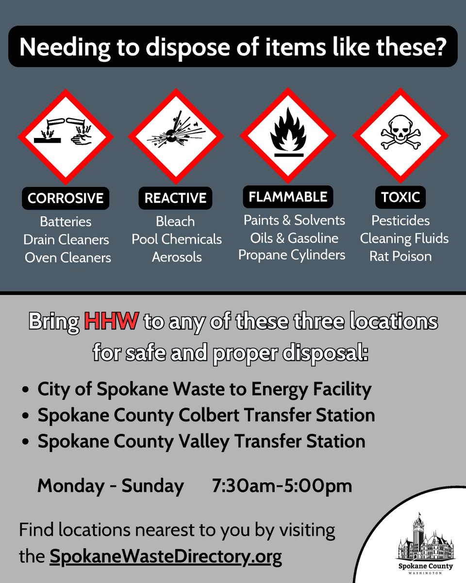 spokanecounty's tweet photo. Spokane County now offers HHW drop-off 7 days a week!
🕢 7:30am–5:00pm
📍 Colbert &amp; Valley Transfer Stations + Waste to Energy Facility
Safely dispose of corrosive, flammable, toxic, and reactive household products. https://t.co/Aoqyf7lBN2