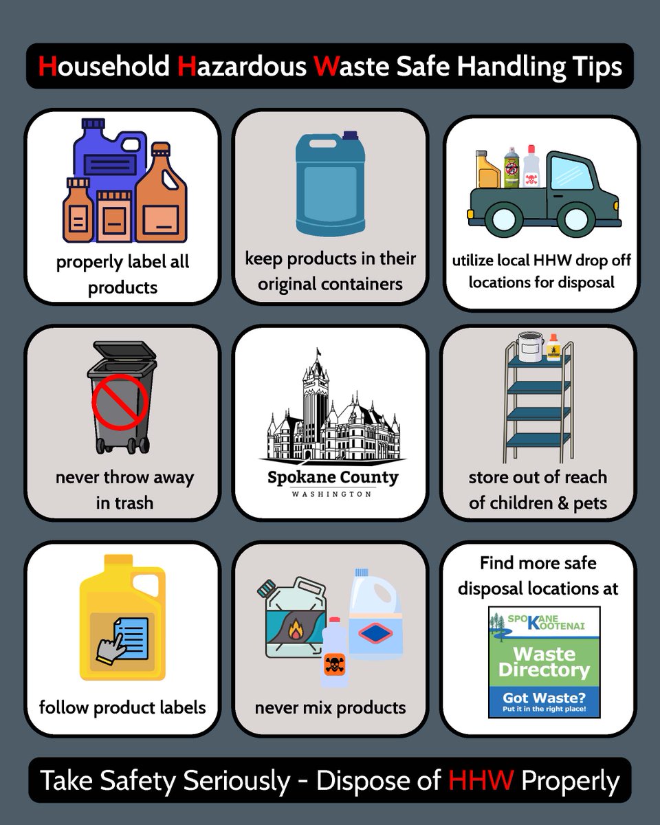 spokanecounty's tweet photo. Spokane County now offers HHW drop-off 7 days a week!
🕢 7:30am–5:00pm
📍 Colbert &amp; Valley Transfer Stations + Waste to Energy Facility
Safely dispose of corrosive, flammable, toxic, and reactive household products. https://t.co/Aoqyf7lBN2
