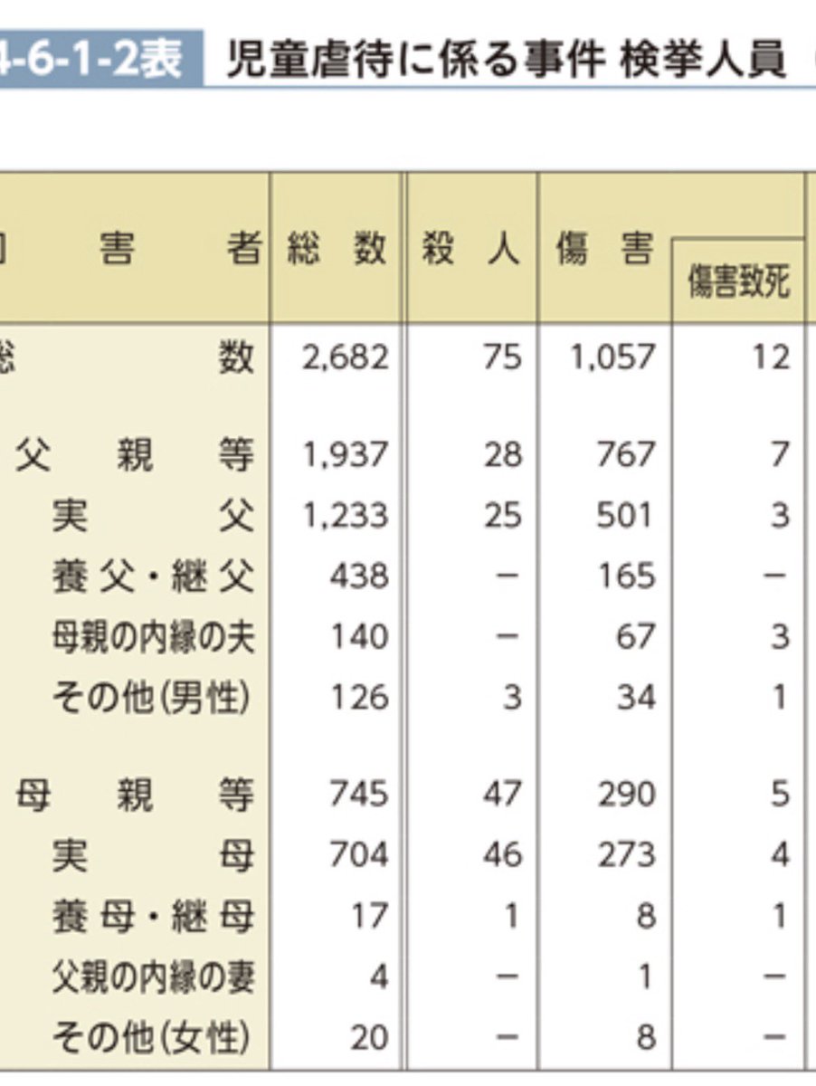 赤井翔 tweet media