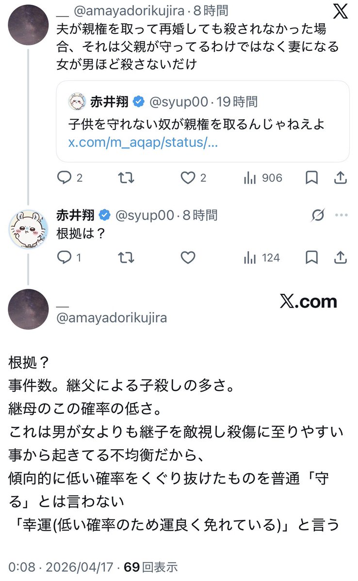 赤井翔 tweet media