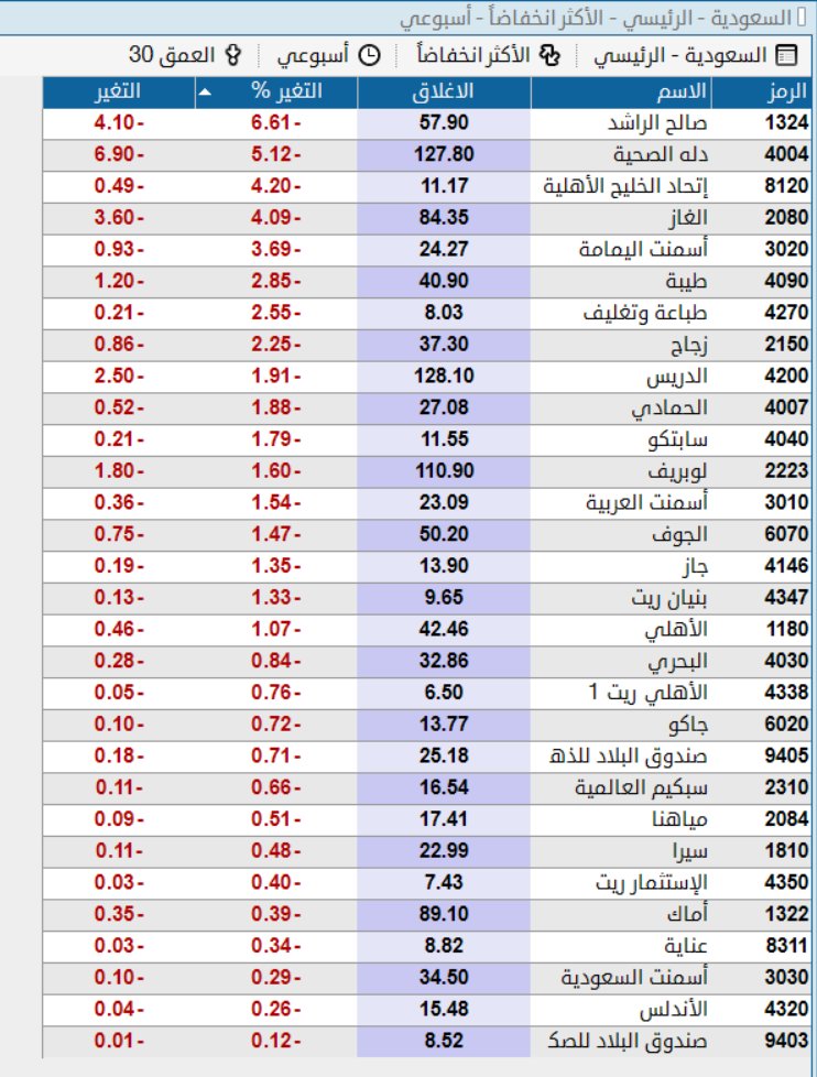 القمة ابوفهد tweet media