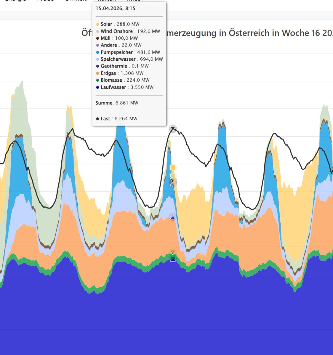 Florian Machl tweet media