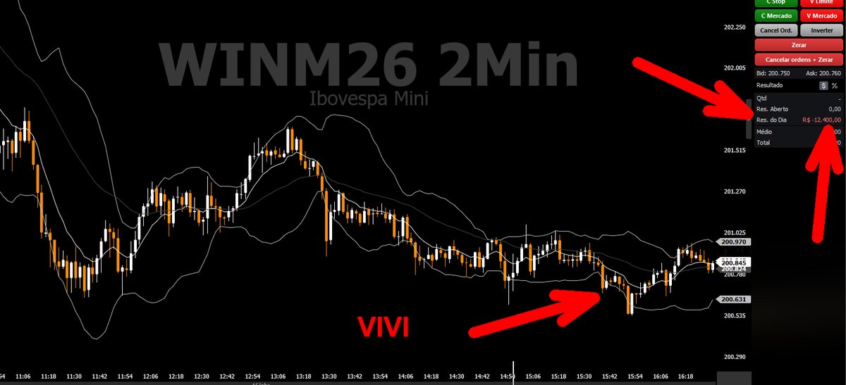 O Grafista | Investidor 🇧🇷🇬🇧 tweet media