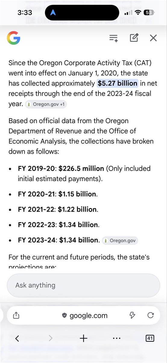 UbiquitousChair's tweet photo. There is no reasonable excuse for our dire student success rates except for who is at the helm. Corporate Activity Tax has brought in billions since 2021 solely for Student Success!! And my niece says next year Civics class will be wholly online at Sandy HS.  WTF. https://t.co/dLKK7INLuW