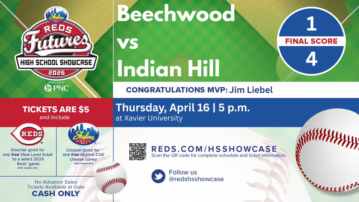 Reds HS Showcase tweet media