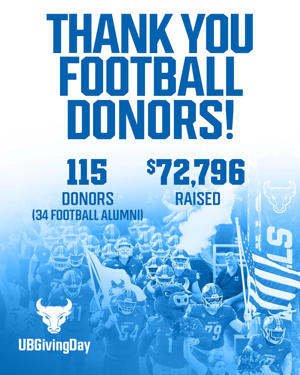 Buffalo Football tweet media