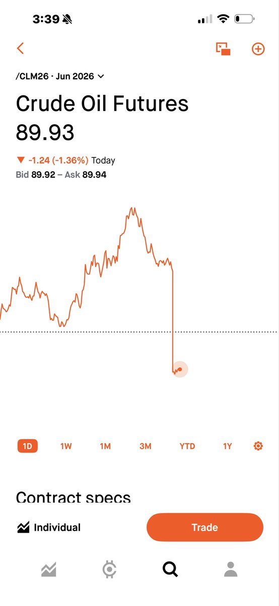 tradingnoob tweet media