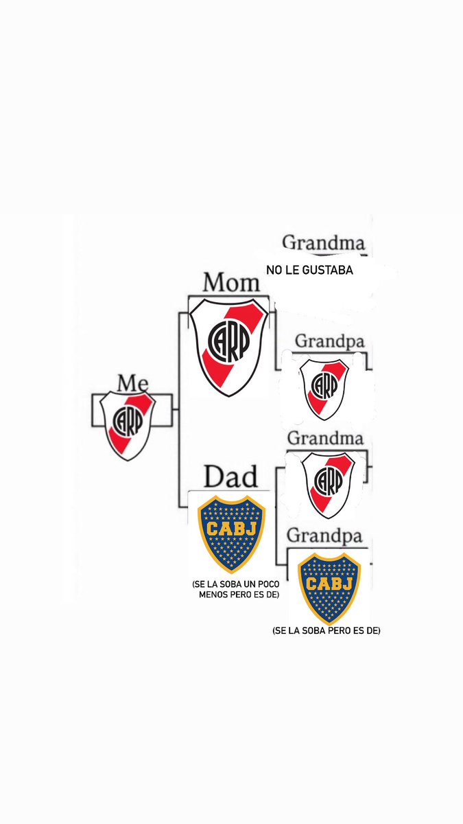 Millonologo_GU tweet media