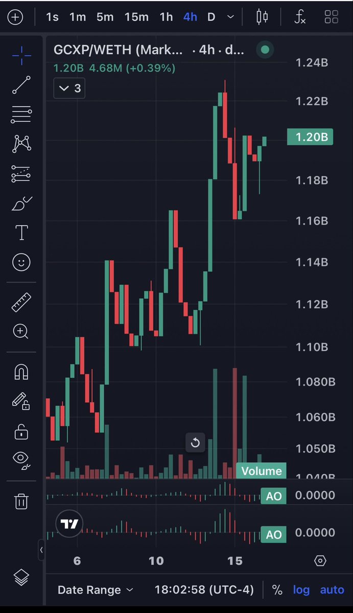 GCXP-Green Carbon Exchange Projects tweet media