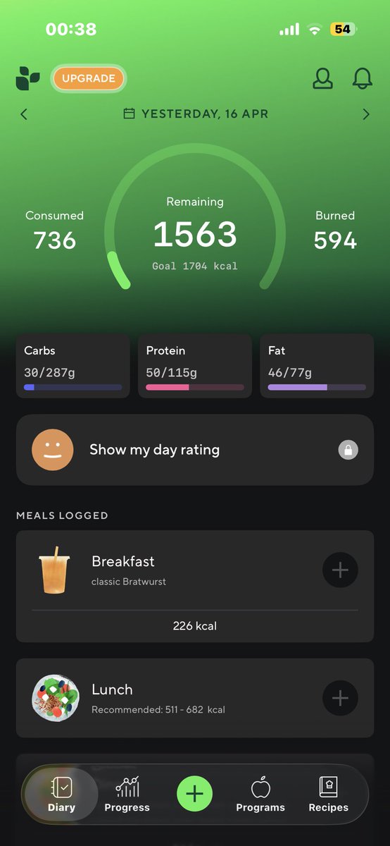 Alo🍋🫐 tweet media