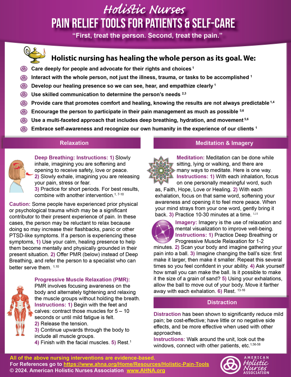 OfficialAHNA's tweet photo. AHNA’s “Holistic Pain Relief Toolkit” is used to educate and support nurses in the use of evidence-based nonpharmacologic approaches in their nursing practice and self-care. Available in Spanish, Portuguese, Japanese, Italian and English at https://t.co/CyzSskGTBd https://t.co/7mejiFEyiW