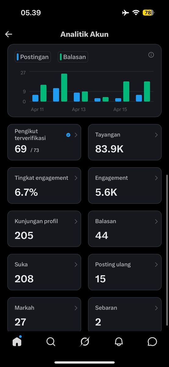 🌸🍉 tweet media