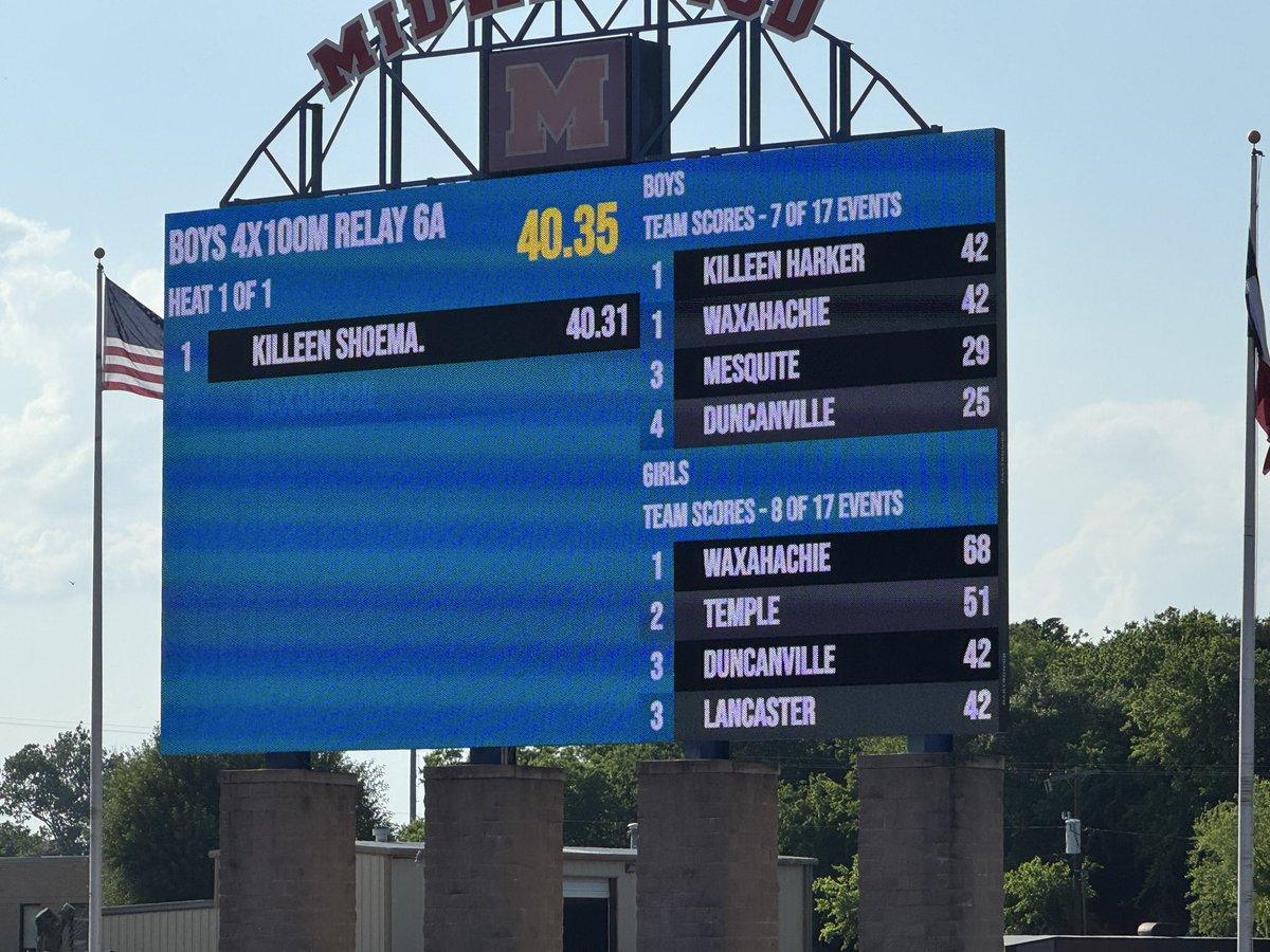 XcShoemaker's tweet photo. Area meet 4x100 Shoe boys 40.31 https://t.co/nYEqxs8CIn