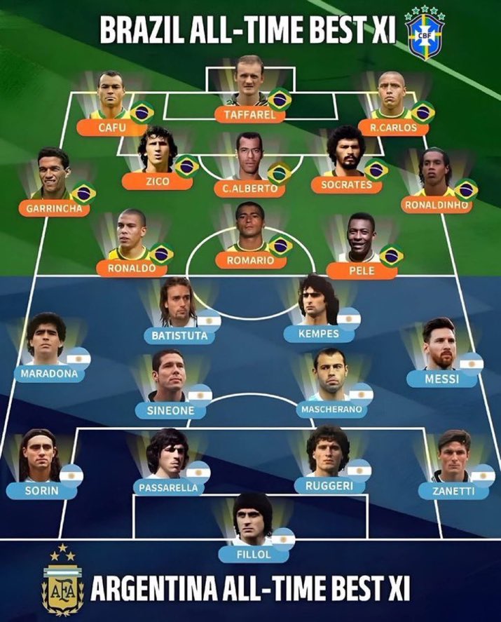 جنون الكالتشيو tweet media