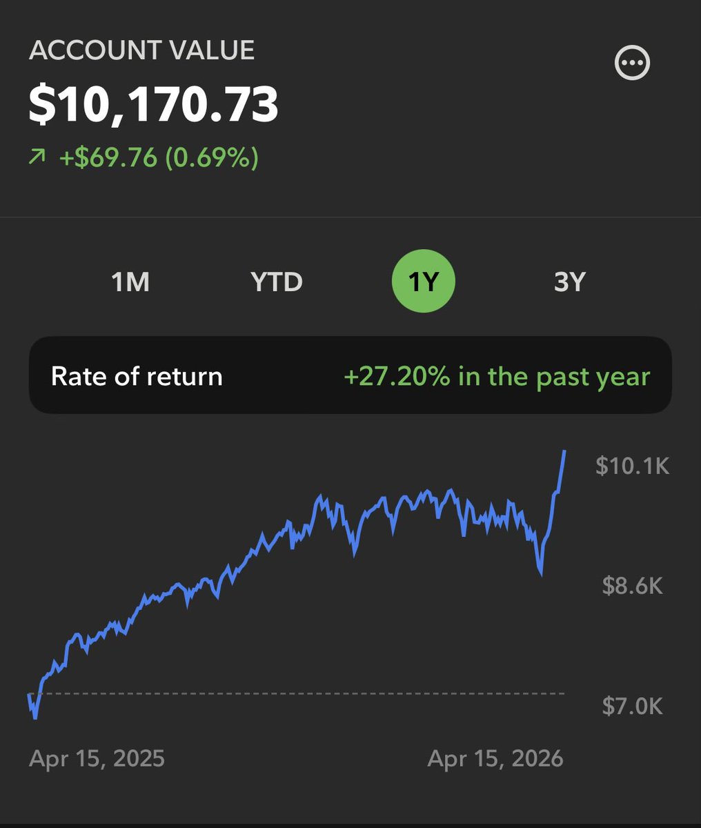 Elijah 🤲🏽 tweet media