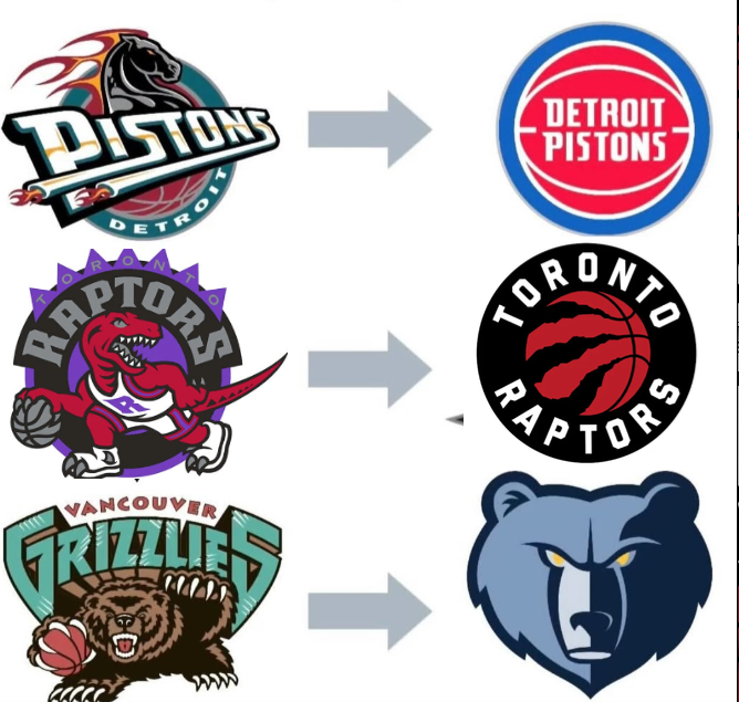 Razor’s Sports Shift tweet media