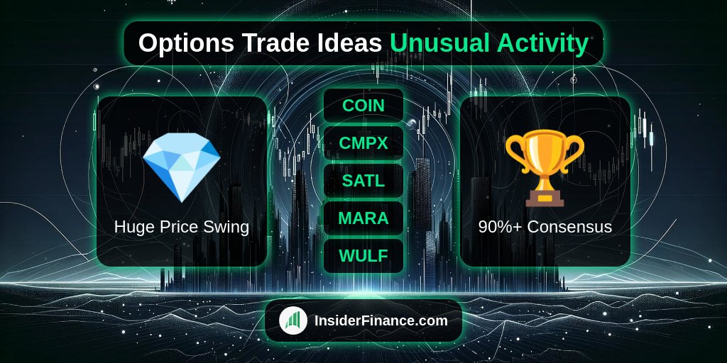InsiderFinancex's tweet photo. 🎯 #UnusualOptionsActivity trade ideas! Strong census from institutions on #options with short expirations.

PM Algo #TradeIdea from 🔥 https://t.co/7wgngQBiDb 🔥
$COIN, #CMPX, #SATL, #MARA, #WULF

#OptionFlow #OptionsTrading #Trading https://t.co/6P2722KeSI