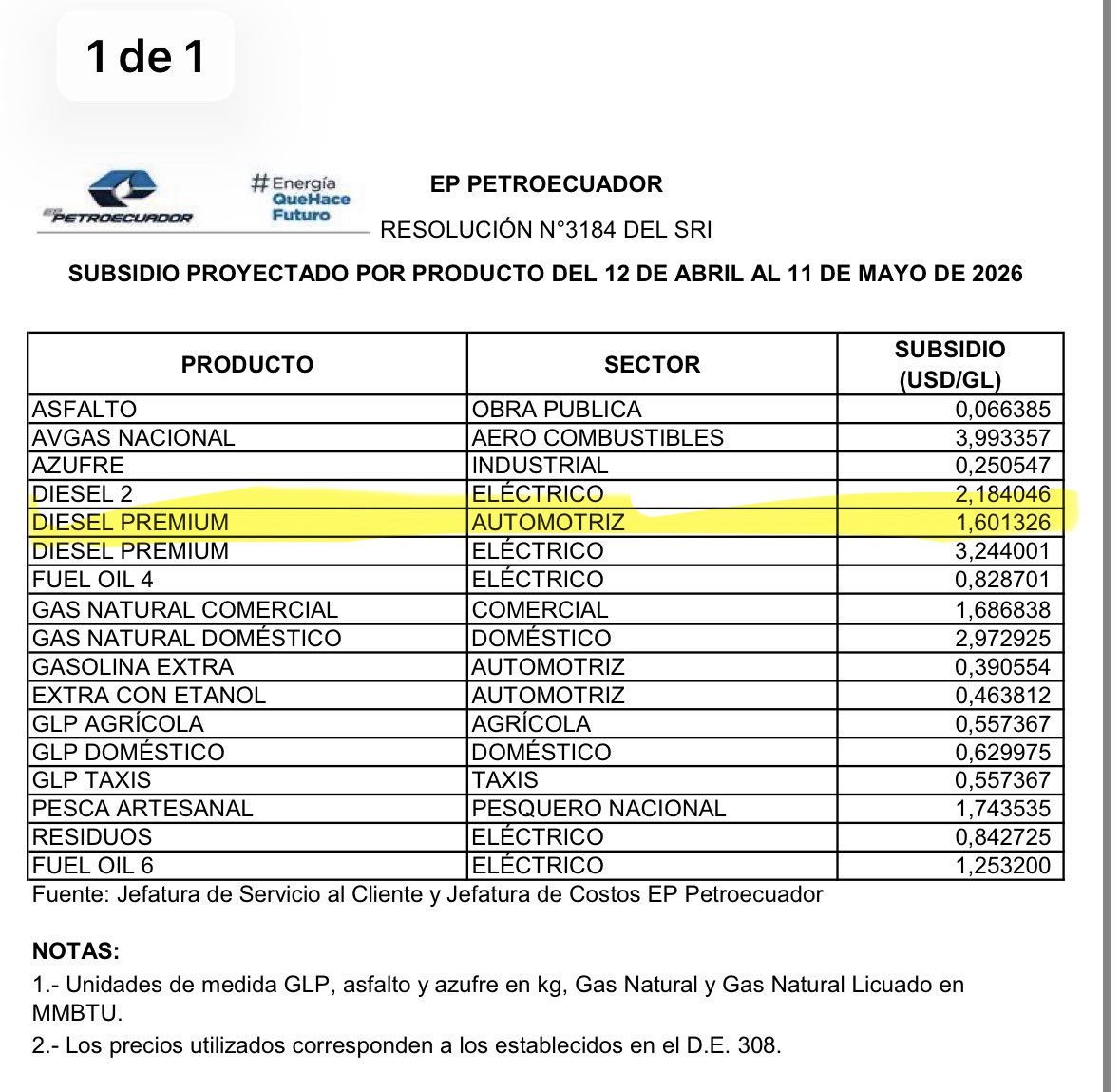 Alberto Acosta-Burneo tweet media