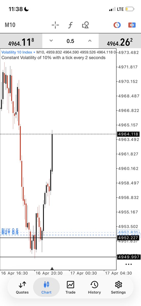 BIG REX☘️📊 tweet media