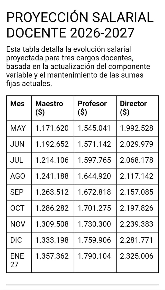 Markitos David Parzival 🎩 tweet media