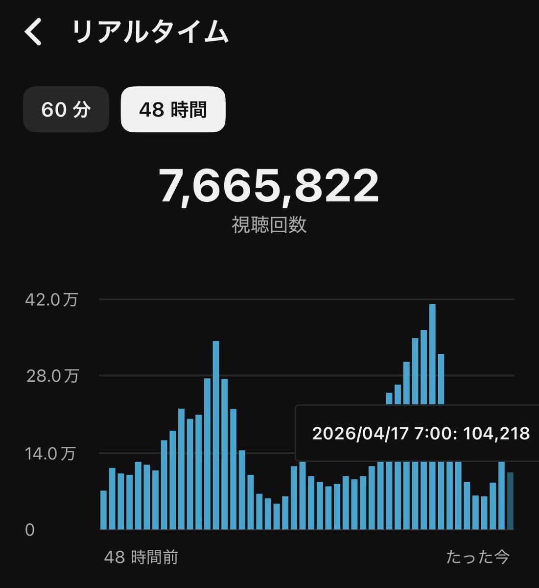 YTS戦士 tweet media