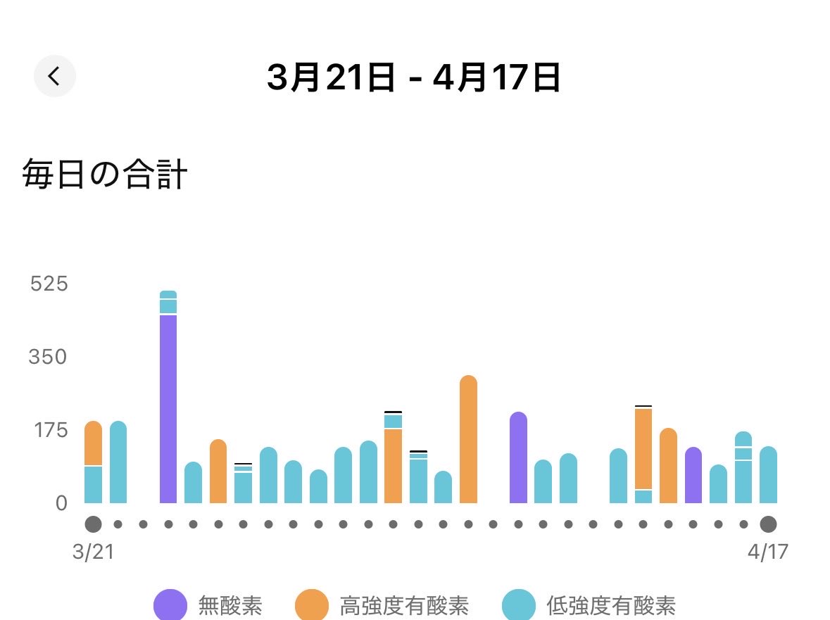 きゅーと tweet media