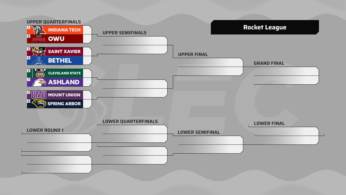 Great Lakes Esports Conference tweet media