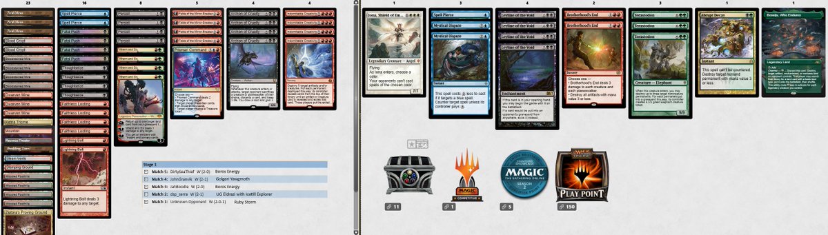 Elfu01's tweet photo. ⚡️Another 4c Creativity 5-0 
Same list as last post. I'm thinking about changing leylines for 2 surgicals and 2 consigns - leylines are great, but only good vs 1-2 decks in metagame.

5 RW Energy ✅✅
4 BG Yawgmoth ✅❌✅
3 RW Energy ✅✅
2 UG Eldrazi ❌✅✅
1 Ruby Storm ❌✅✅ https://t.co/YPmx3gVw3T