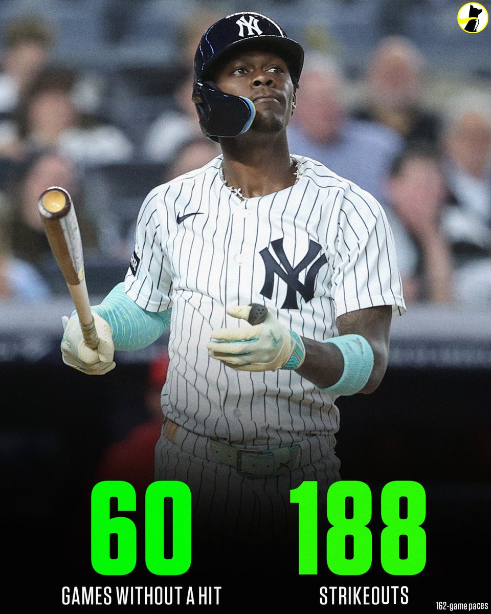 Underdog tweet media