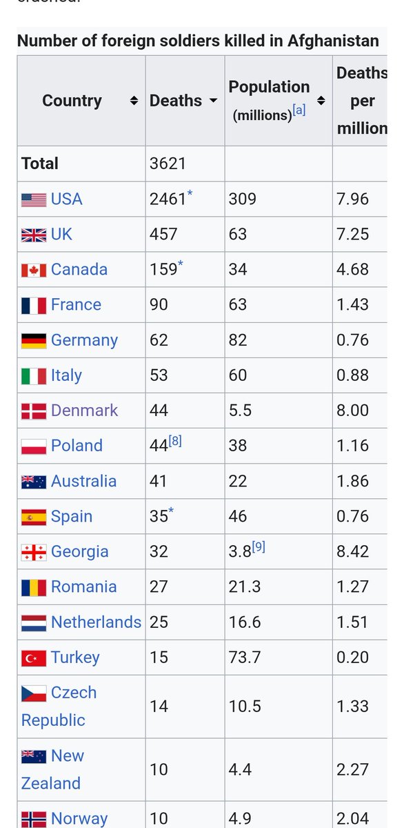 Gregor 🌹🇪🇺🇦🇹 tweet media