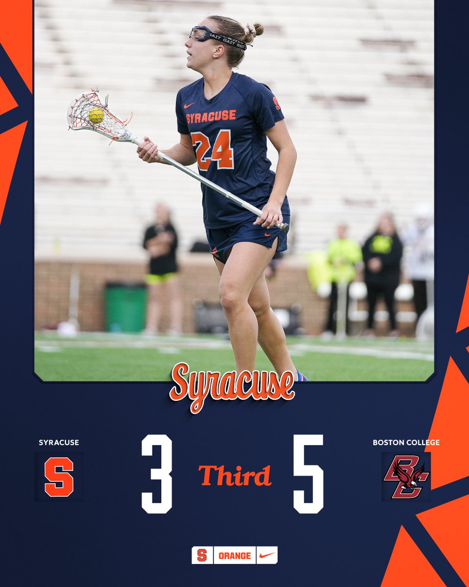 Syracuse Women's Lacrosse tweet media