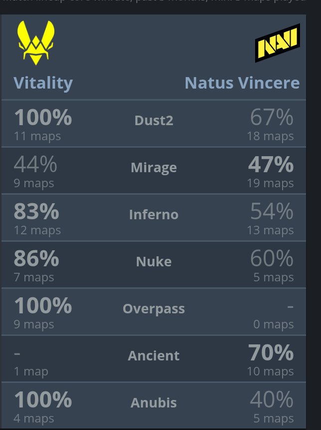 NaviFanpage 🇺🇦 tweet media