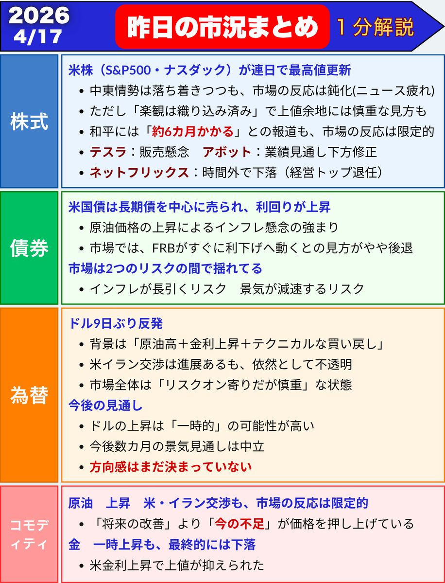 タッタ🤖ふぁんだめんたる tweet media